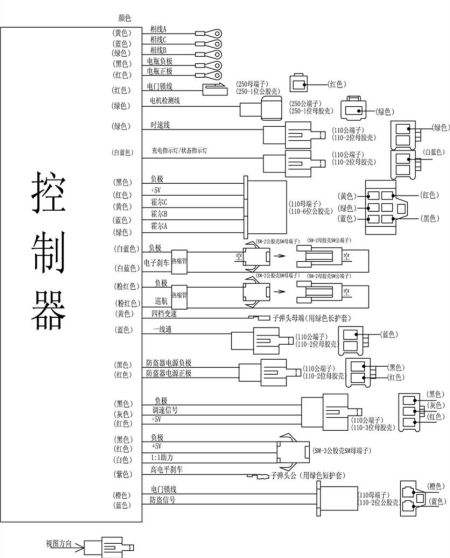 图片关键词