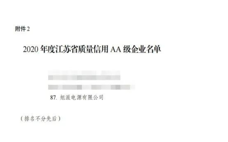 【企业荣誉】争做示范，走在前列，旭派荣获AA级信用企业